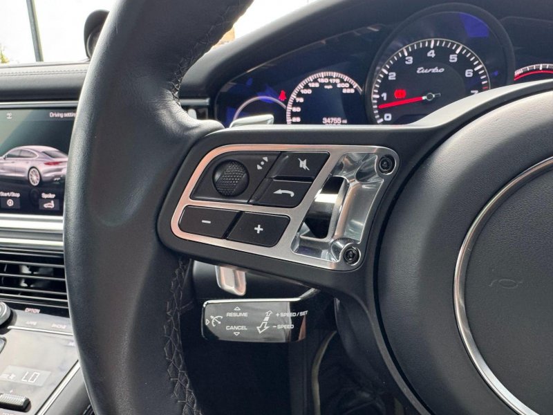 PORSCHE PANAMERA